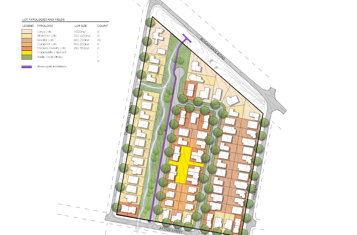 Forbes Residential Rezoning and Subdivision Proposal