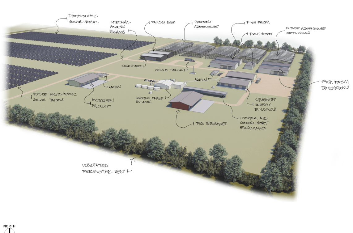 Lake Cargelligo Sustainable Energy Precinct