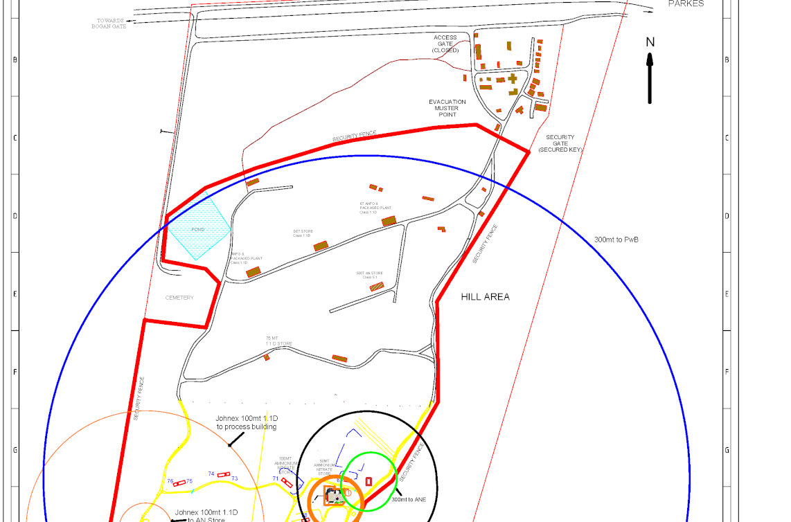 SMS ANE Facility