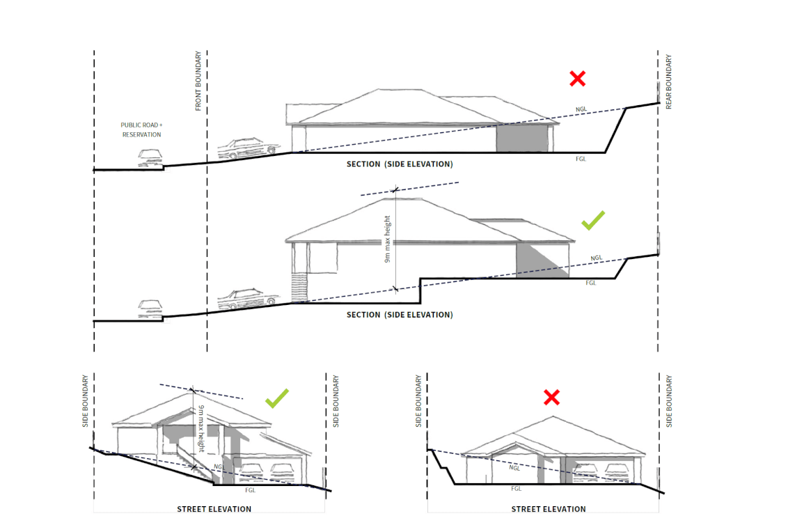 Leeton Shire Comprehensive
<div>Development Control Plan</div>